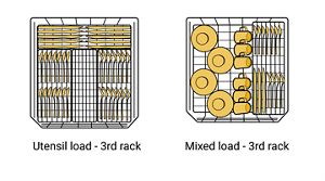 How to Load a Dishwasher Properly Whirlpool